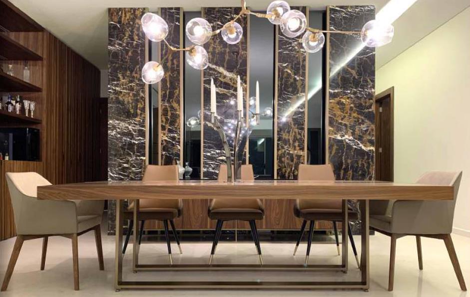 Retail Projects project 2